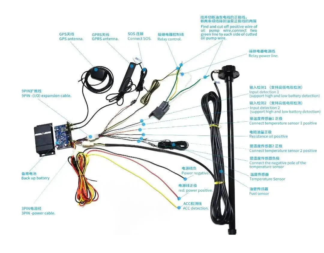 Waterproof Motorcycle Tracker